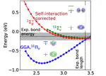 Mn Dimer Can Be Described Accurately with Density Functional Calculations When Self-Interaction Correction Is Applied